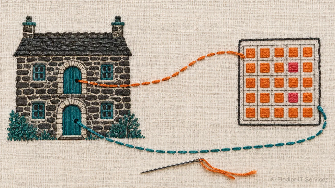 A stitched house sends one thread out of its upper door. The thread fills the cells of a sheet in orange and comes back in teal through the lower door, and two of the cells are stitched in rose. The house is Manage, the sheet is the workbook, and the closed thread is the round trip. The rose cells are the values somebody changed in Excel. An embroidery on linen: a stone house with two teal doors; an orange running stitch leaves the upper door and fills a grid of square cells on a sheet, two of them stitched in rose, and a teal stitch runs back into the lower door; a needle lies below