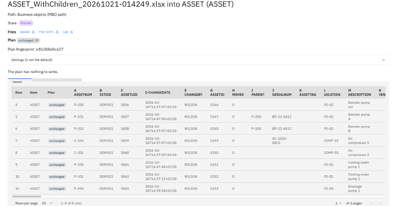 A workbook from the export, planned in Fiedler Data Import: every row is unchanged, so the plan has nothing to write