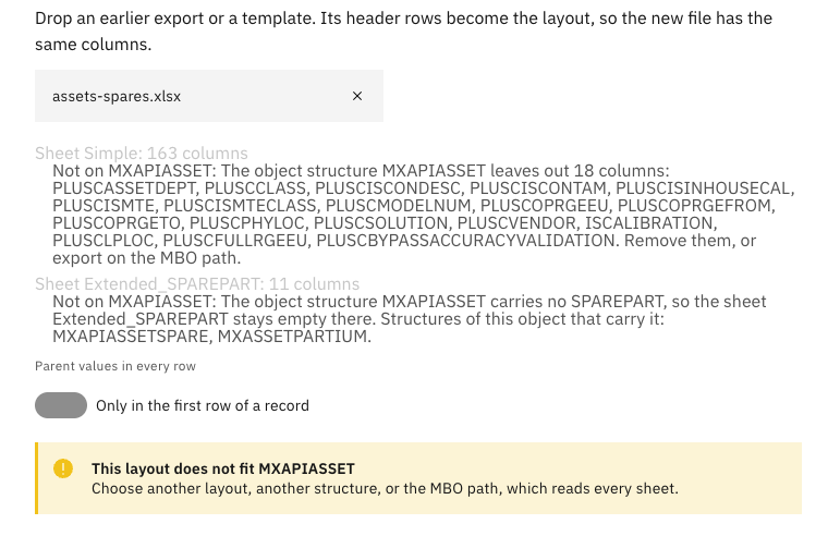 The Export page on the structure MXAPIASSET with a dropped workbook: the main sheet has columns the structure leaves out, the spare parts sheet names the two structures that carry spare parts, and a warning says that the layout does not fit