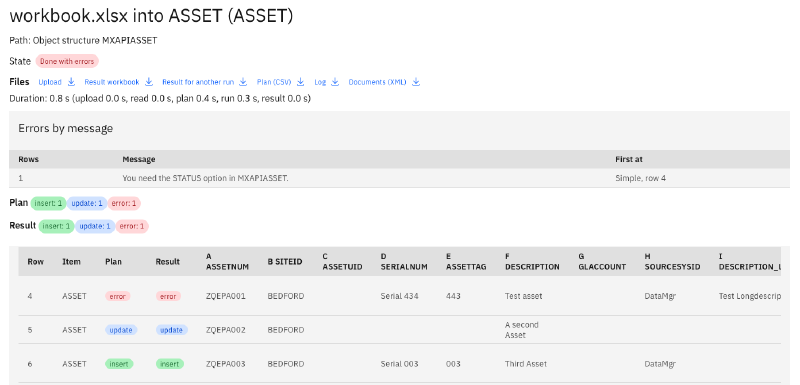 A finished job: its files, the time per stage, the errors grouped by message, the counts of the plan and the result, and every row with its planned and actual action