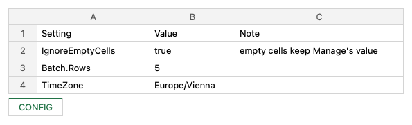 A CONFIG sheet